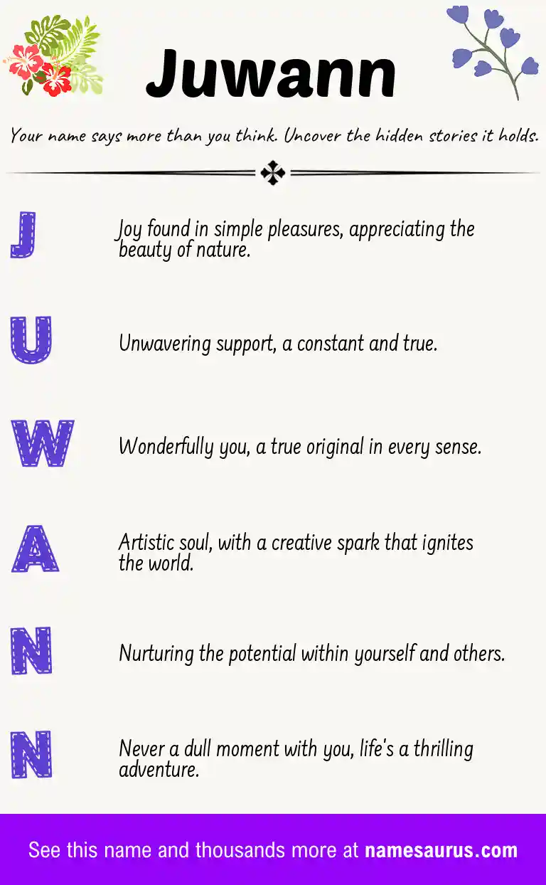 Acrostic poem about Juwann.