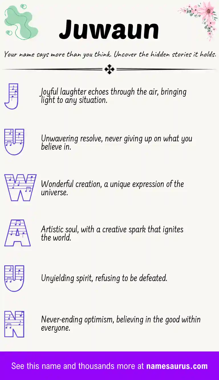 Acrostic poem about Juwaun.