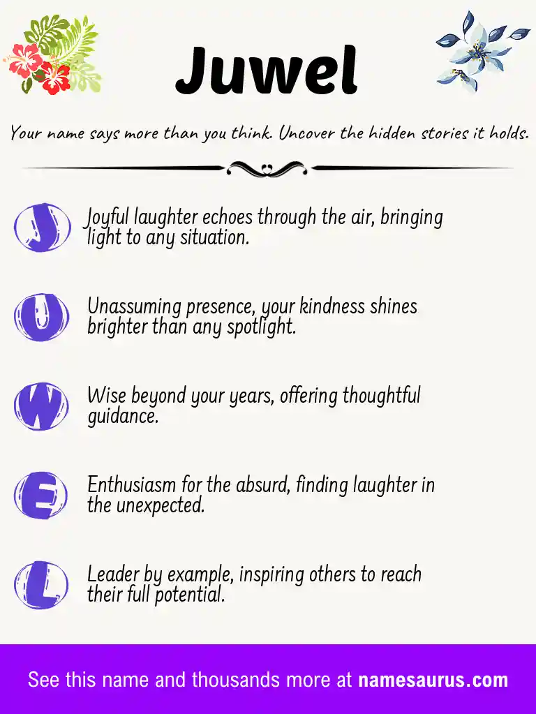 Acrostic poem about Juwel.