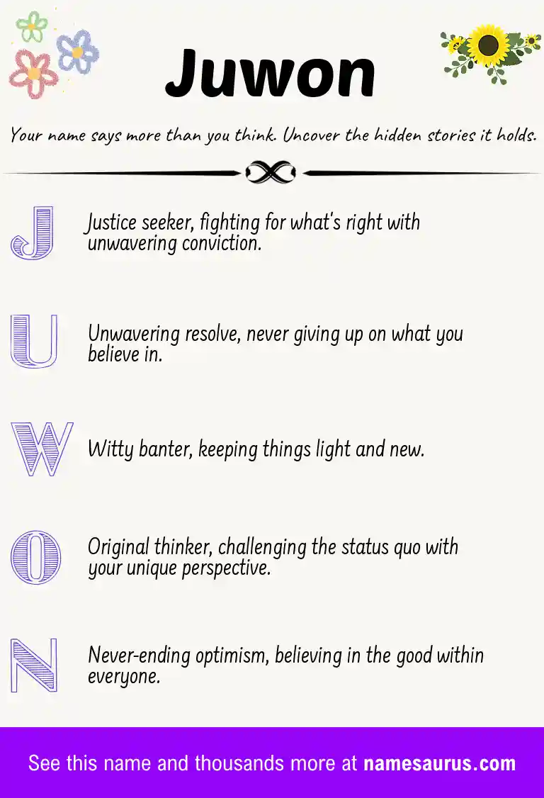 Acrostic poem about Juwon.