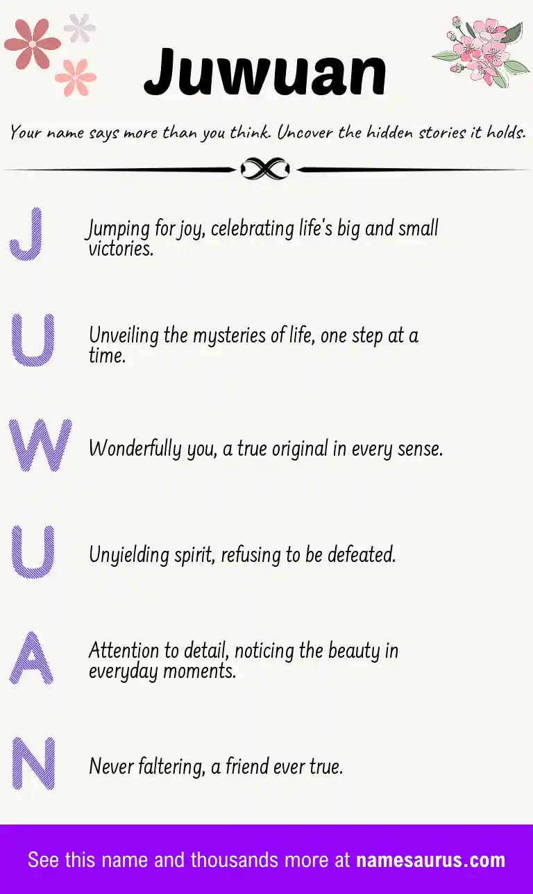 Acrostic poem about Juwuan.