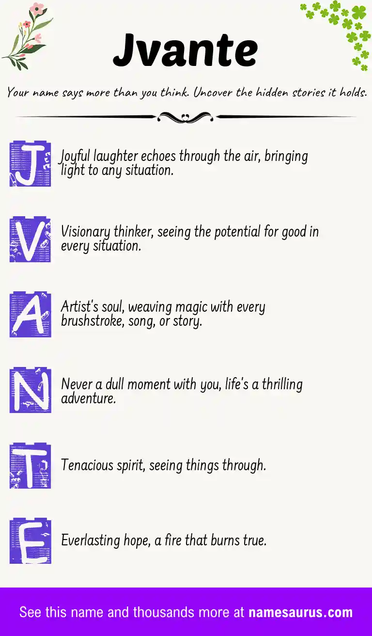 Acrostic poem about Jvante.