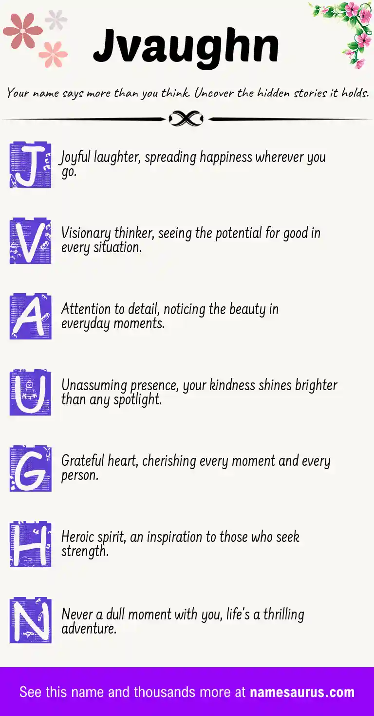 Acrostic poem about Jvaughn.