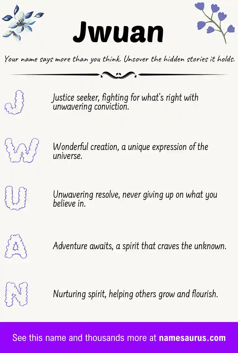 Acrostic poem about Jwuan.