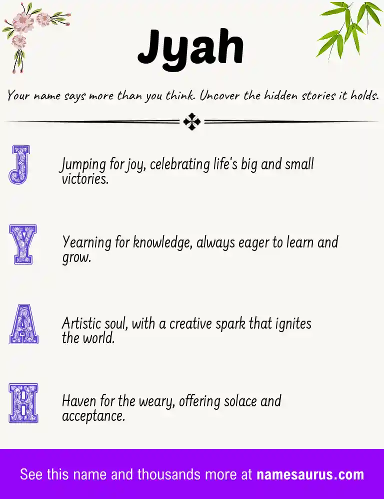 Acrostic poem about Jyah.