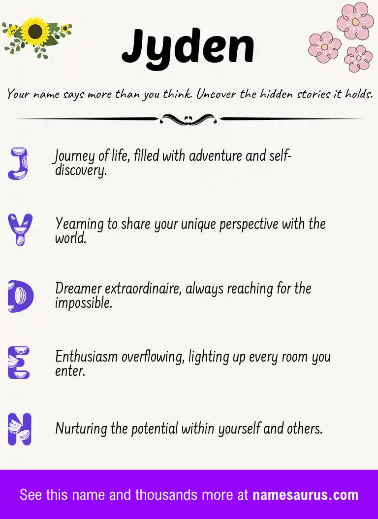 Acrostic poem about Jyden.