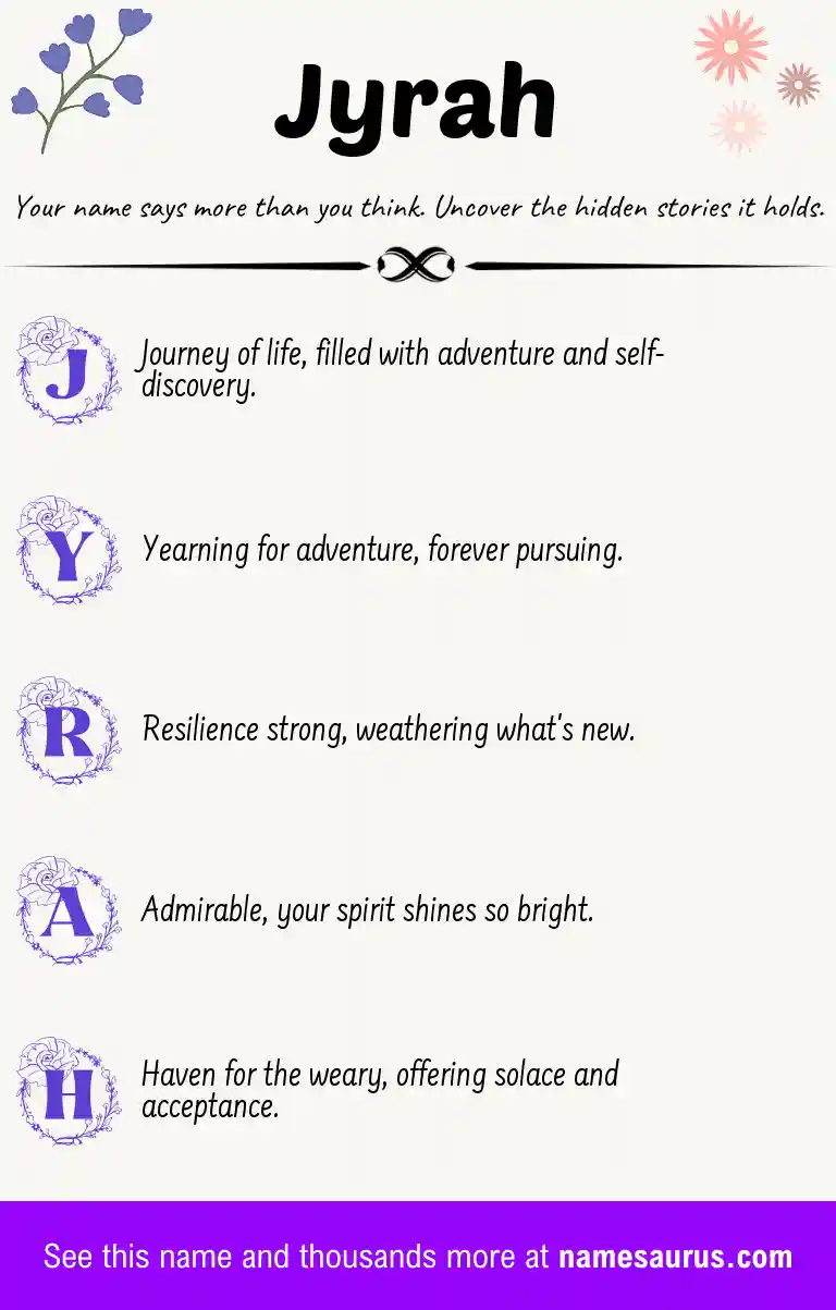 Acrostic poem about Jyrah.