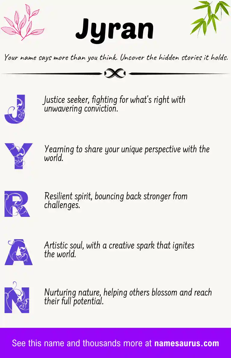 Acrostic poem about Jyran.