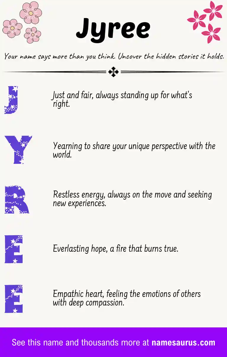 Acrostic poem about Jyree.