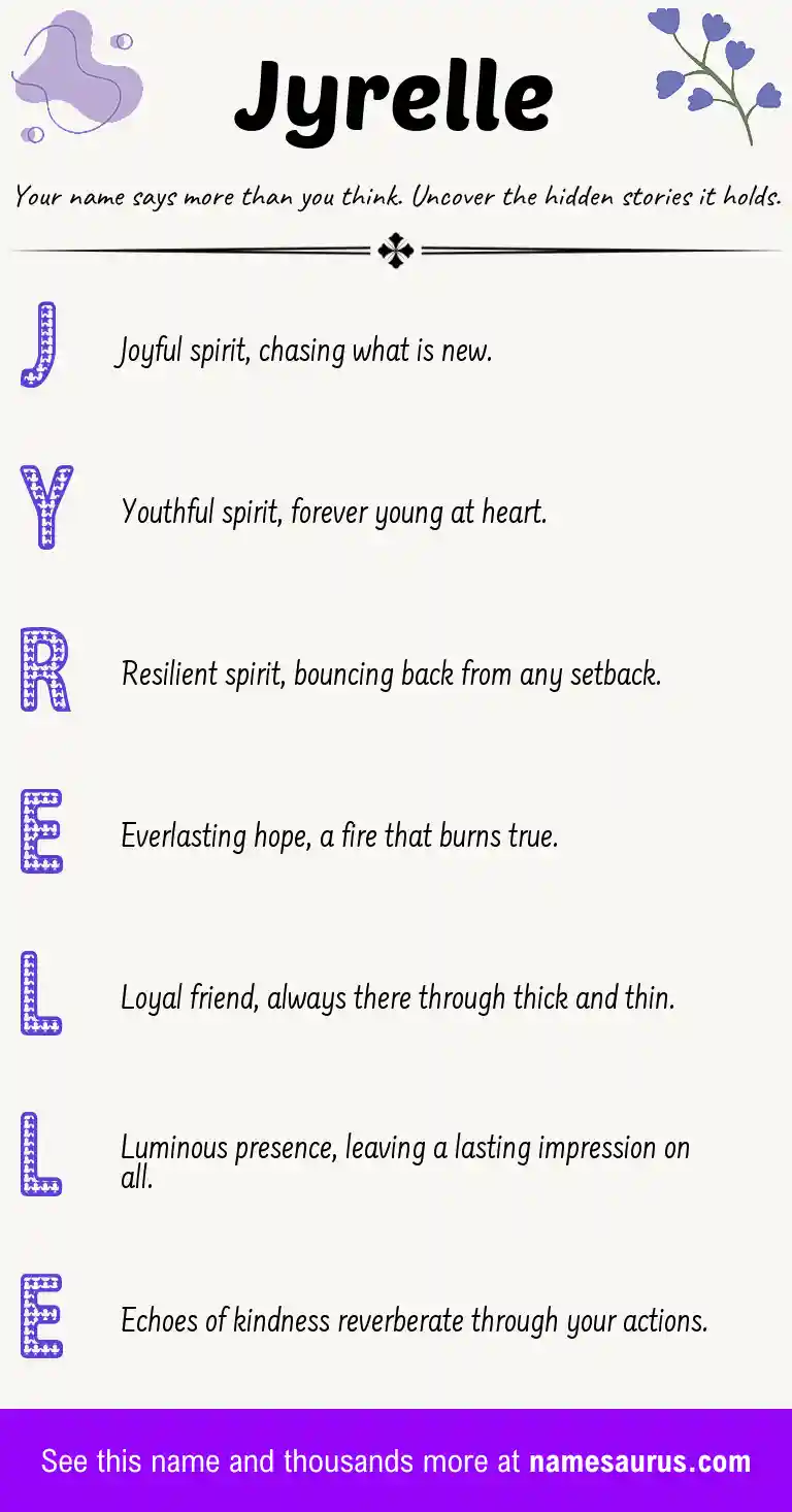 Acrostic poem about Jyrelle.
