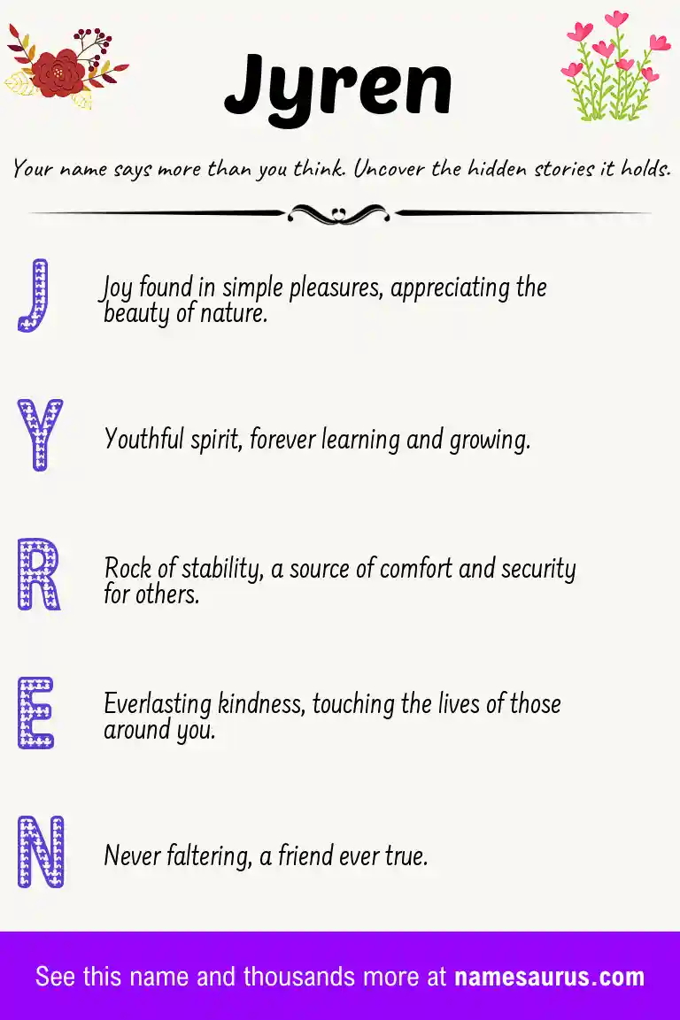 Acrostic poem about Jyren.