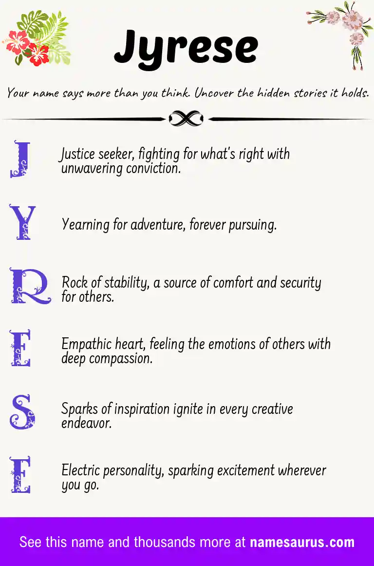 Acrostic poem about Jyrese.