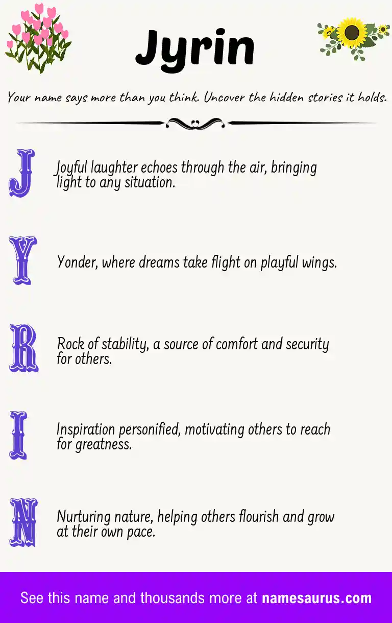 Acrostic poem about Jyrin.