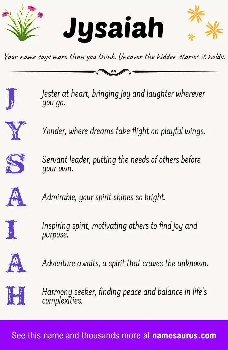 Acrostic poem about Jysaiah.