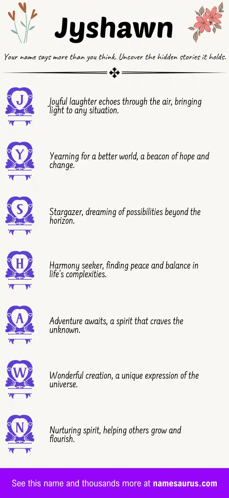 Acrostic poem about Jyshawn.