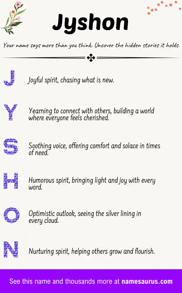 Acrostic poem about Jyshon.