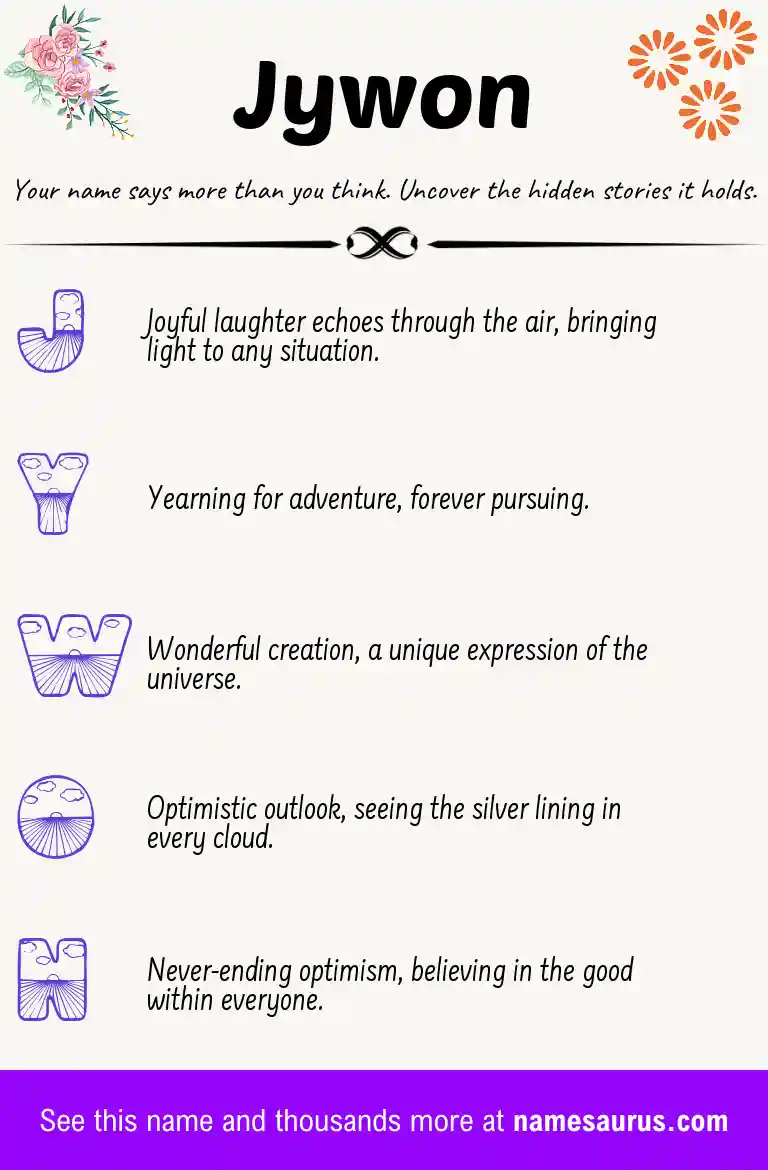 Acrostic poem about Jywon.