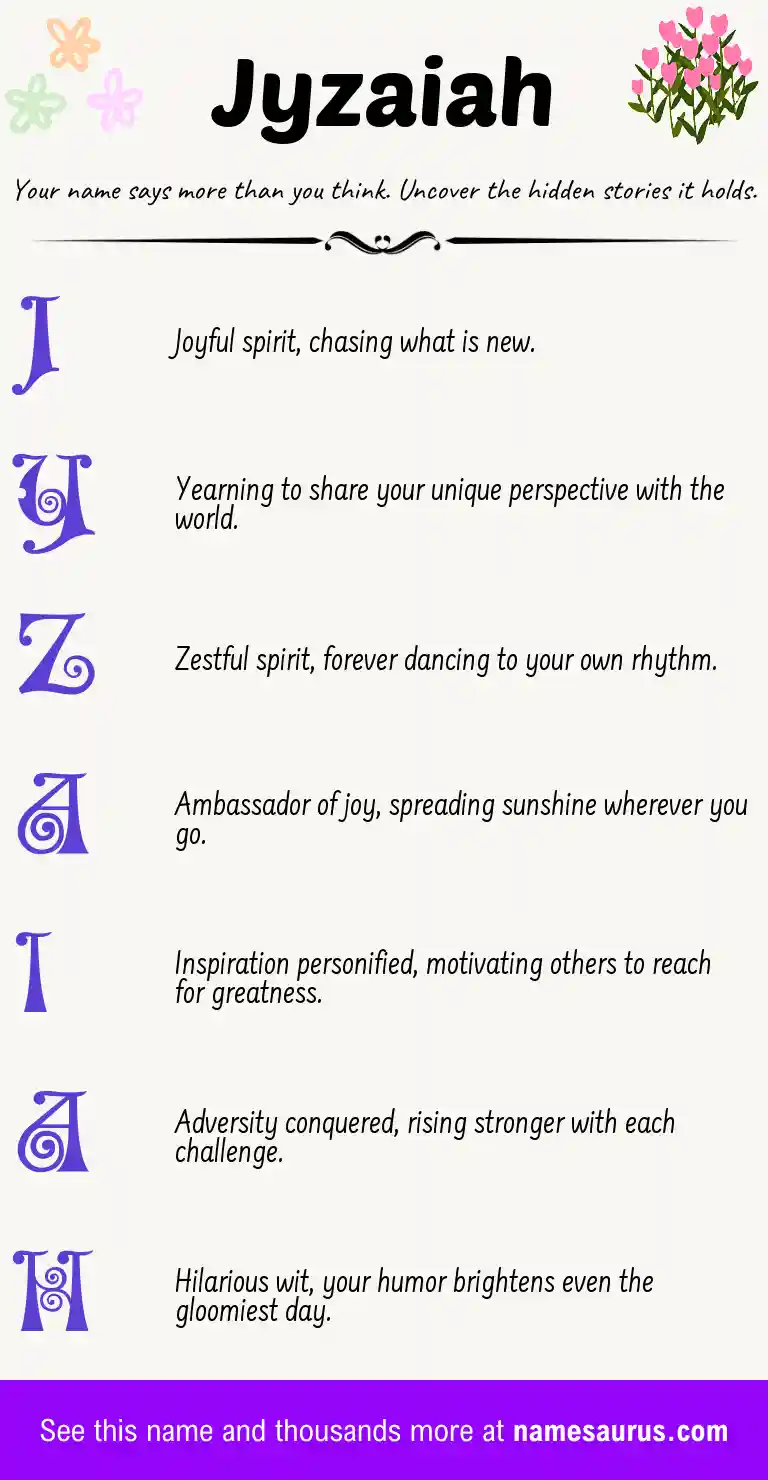 Acrostic poem about Jyzaiah.