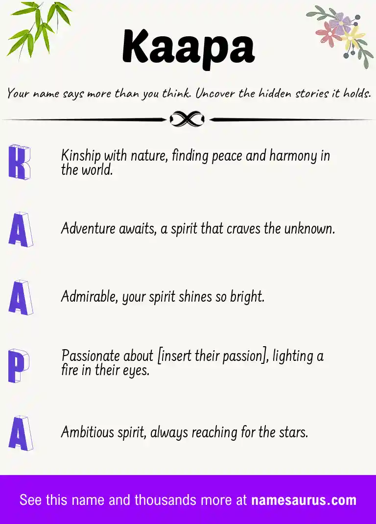 Acrostic poem about Kaapa.