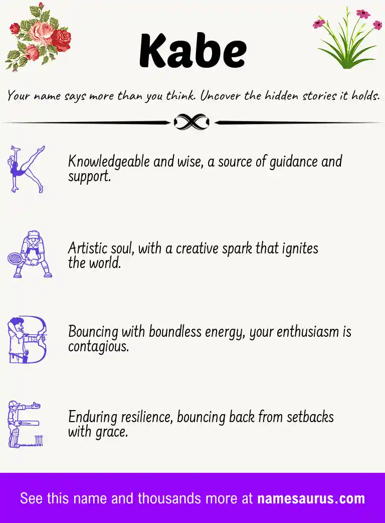 Acrostic poem about Kabe.