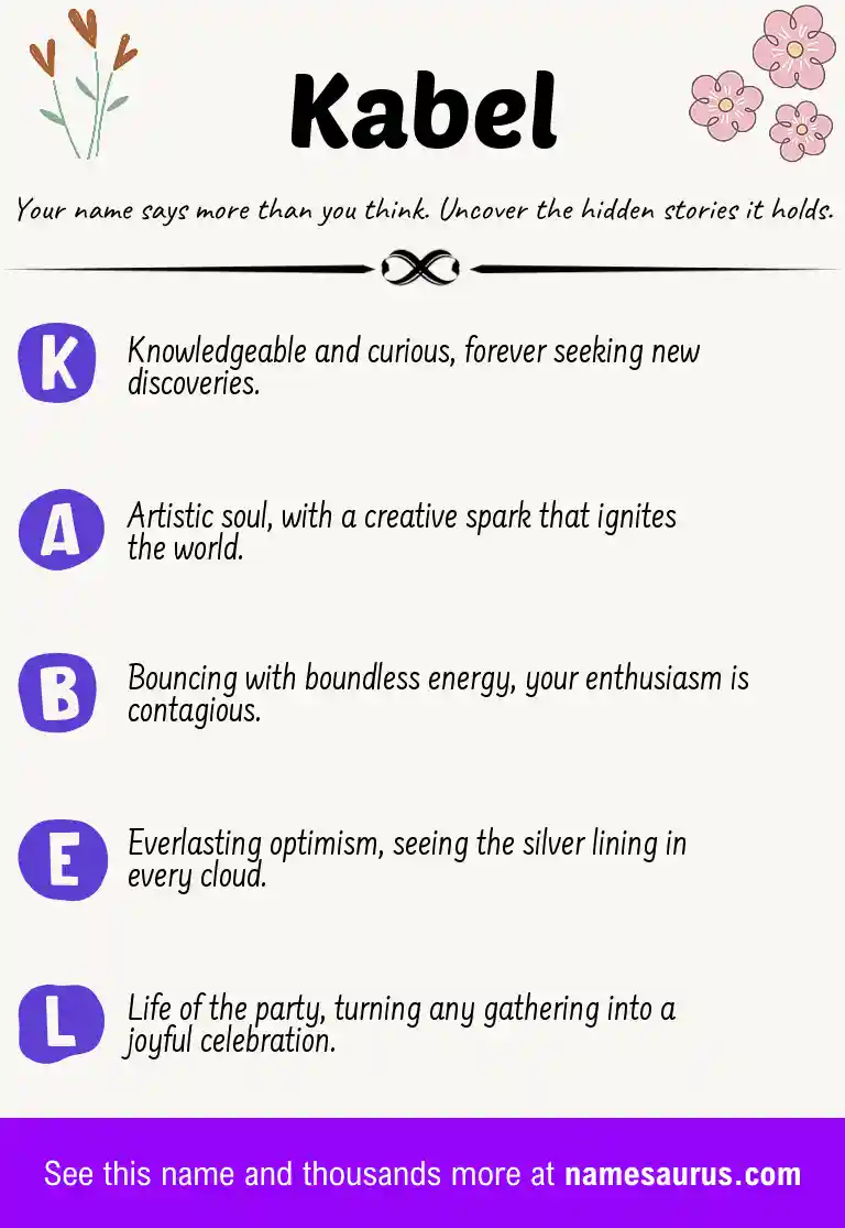 Acrostic poem about Kabel.