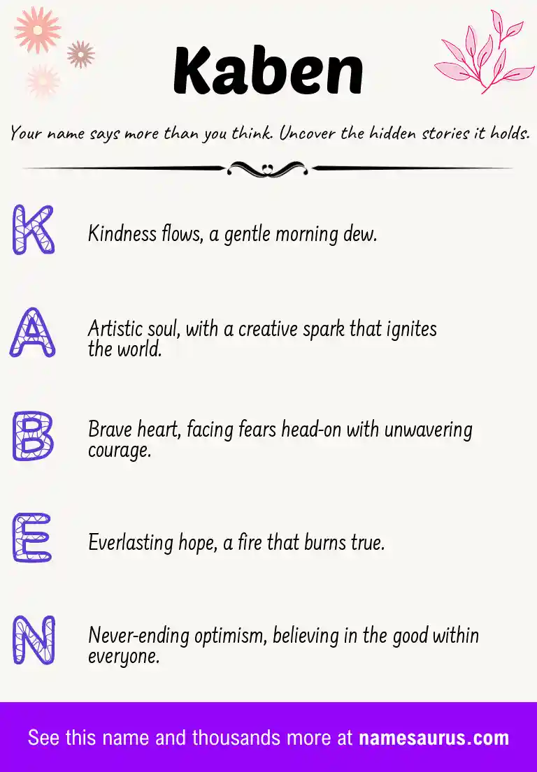 Acrostic poem about Kaben.
