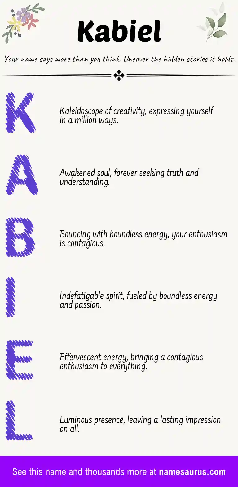 Acrostic poem about Kabiel.