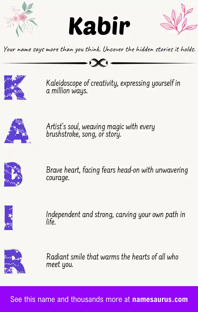 Acrostic poem about Kabir.
