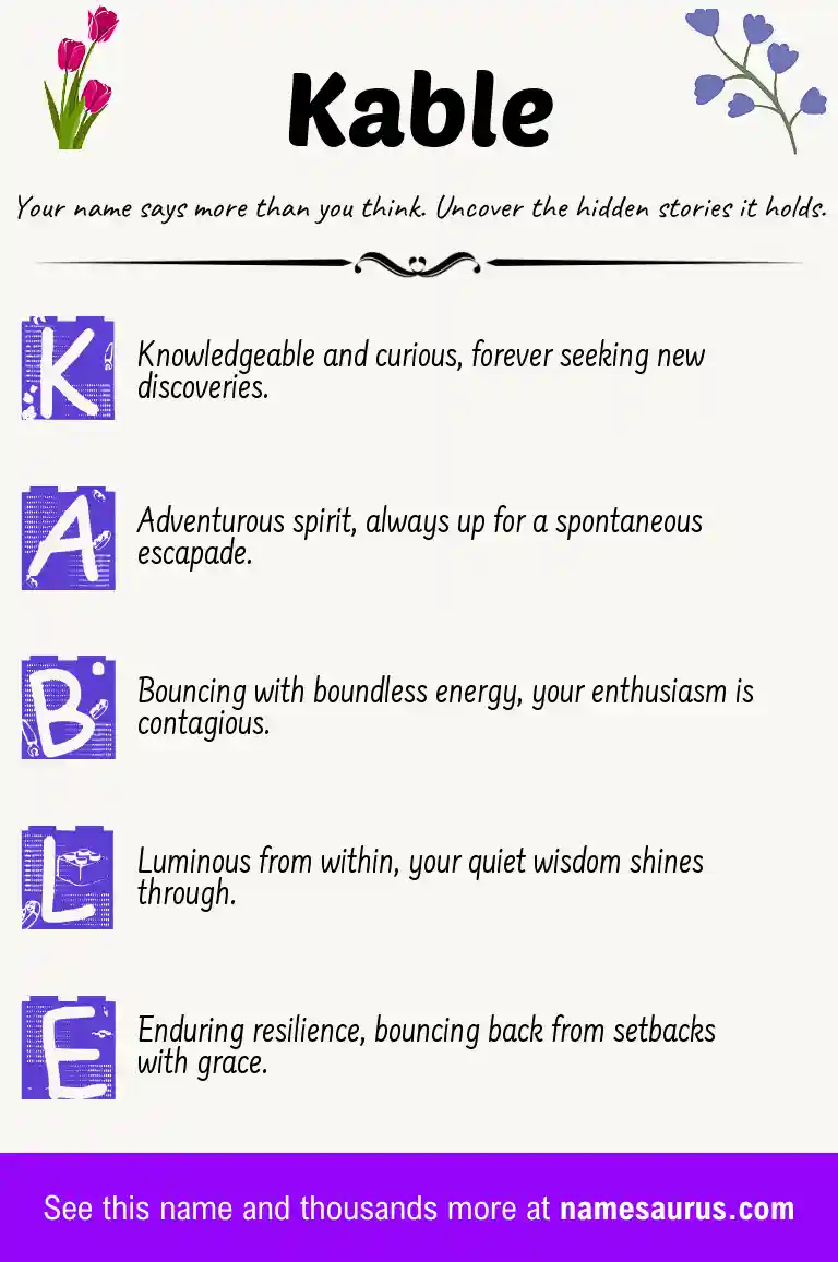 Acrostic poem about Kable.