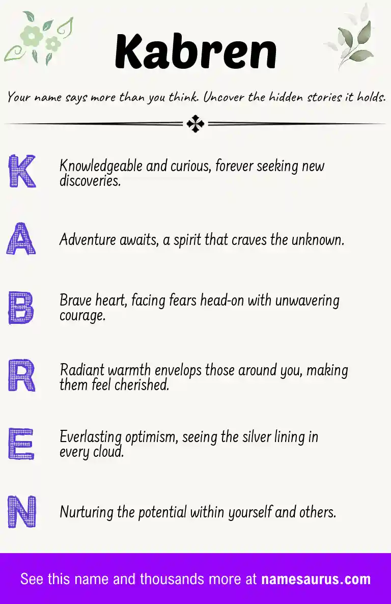 Acrostic poem about Kabren.