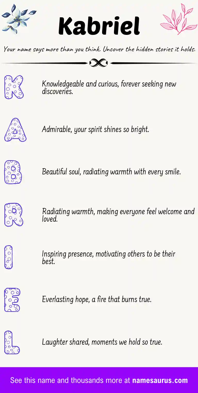 Acrostic poem about Kabriel.