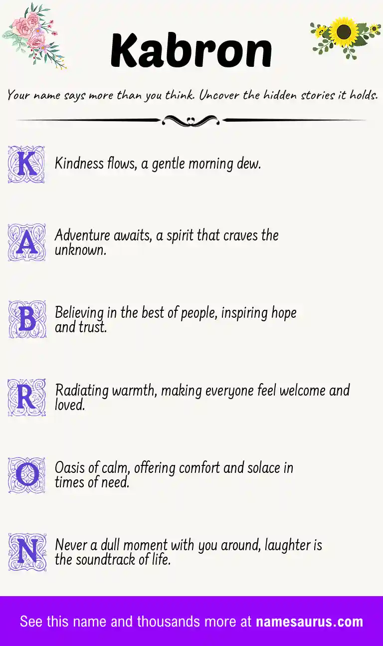 Acrostic poem about Kabron.