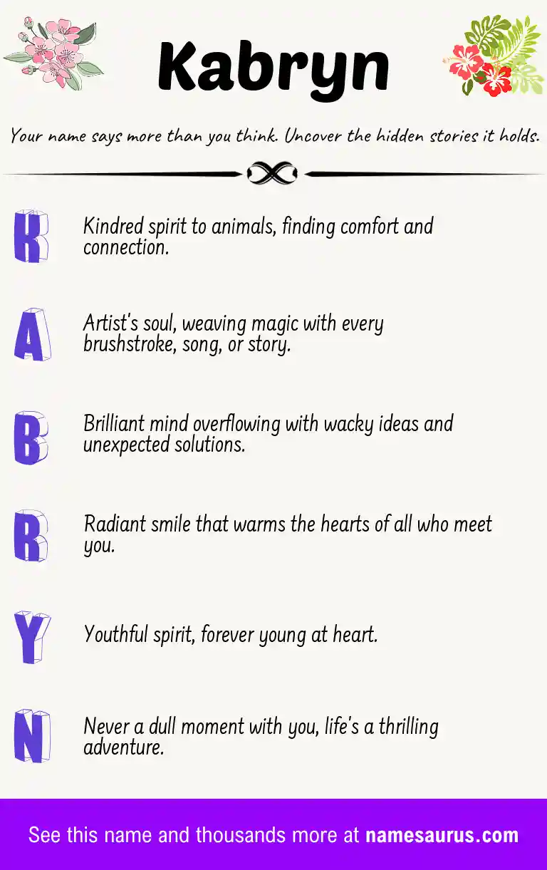 Acrostic poem about Kabryn.