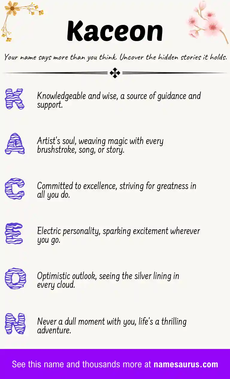 Acrostic poem about Kaceon.