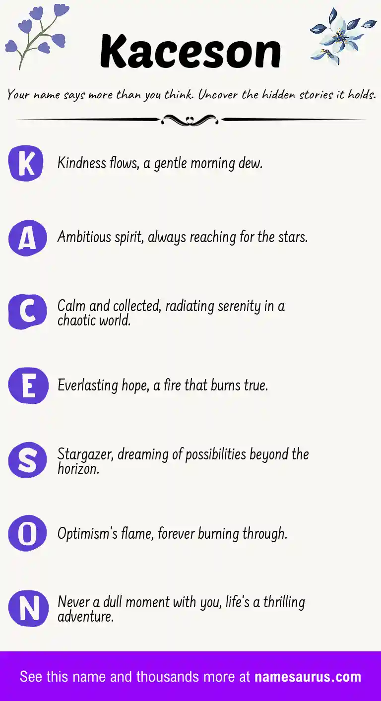 Acrostic poem about Kaceson.