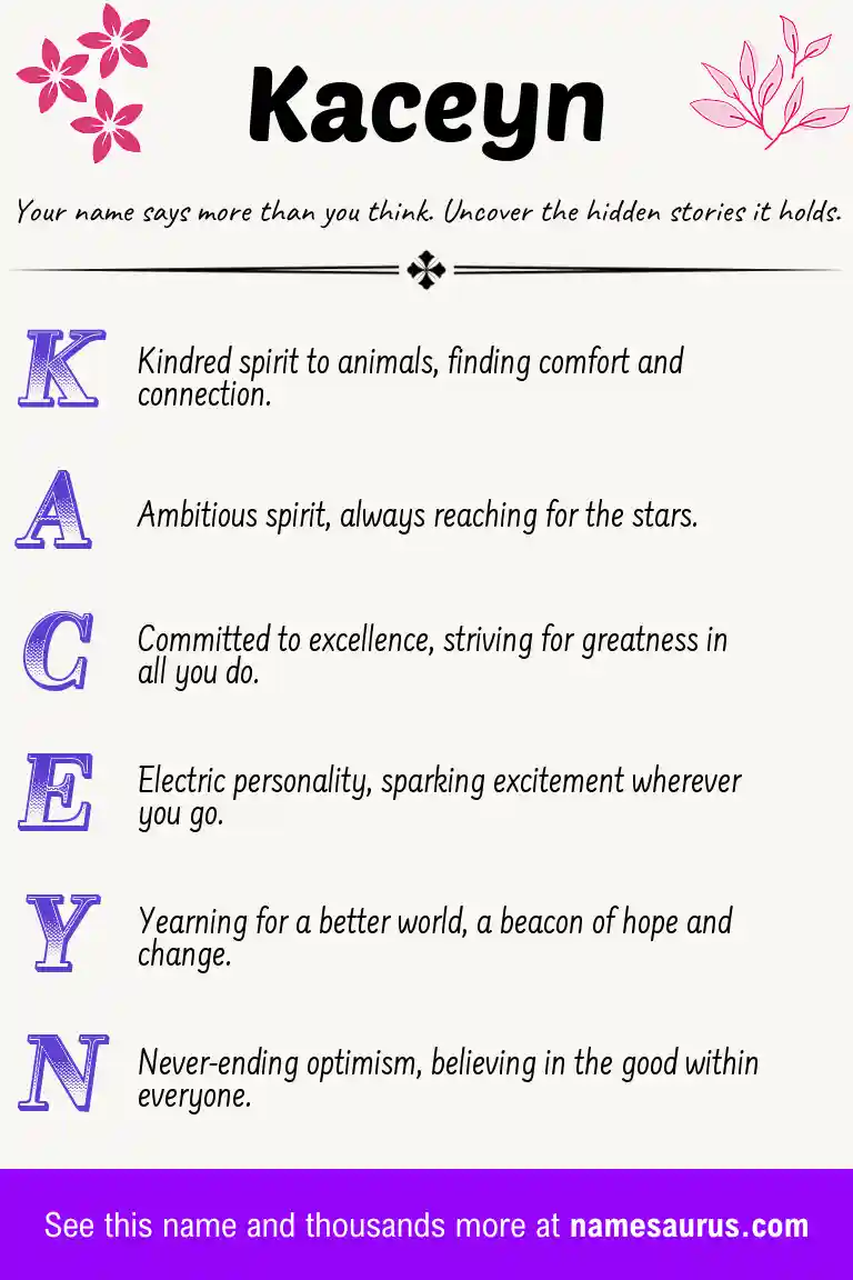 Acrostic poem about Kaceyn.