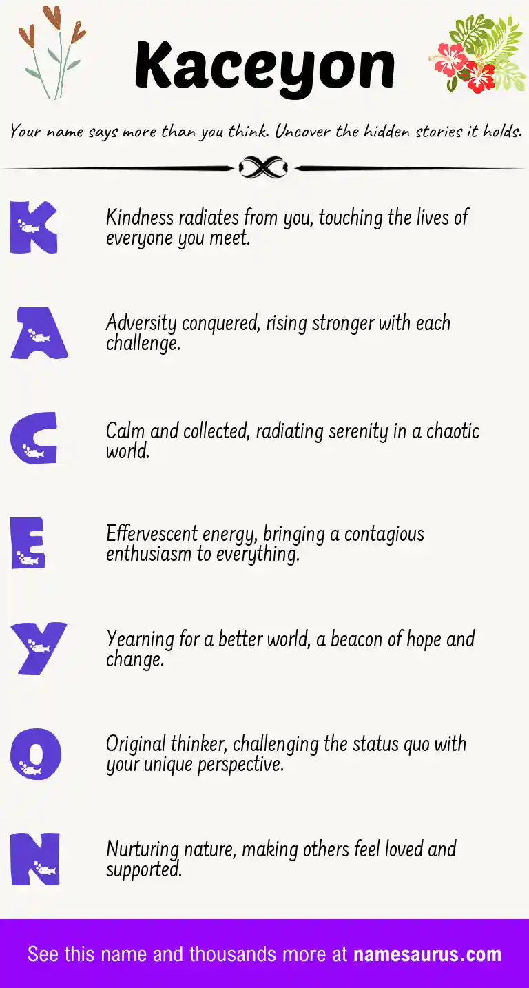 Acrostic poem about Kaceyon.