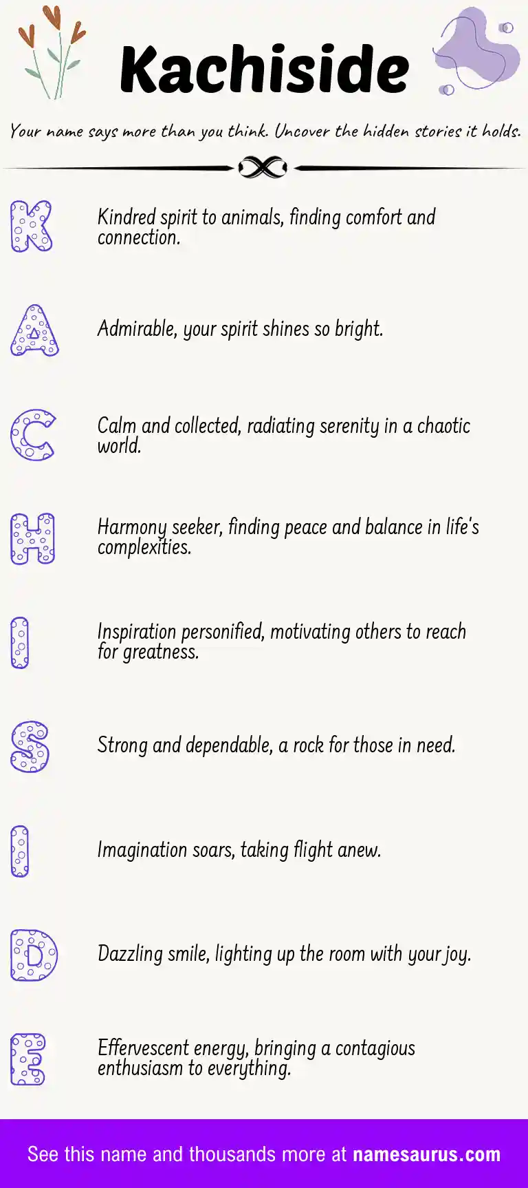 Acrostic poem about Kachiside.