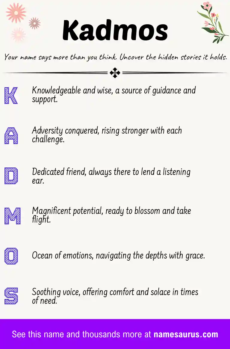 Acrostic poem about Kadmos.