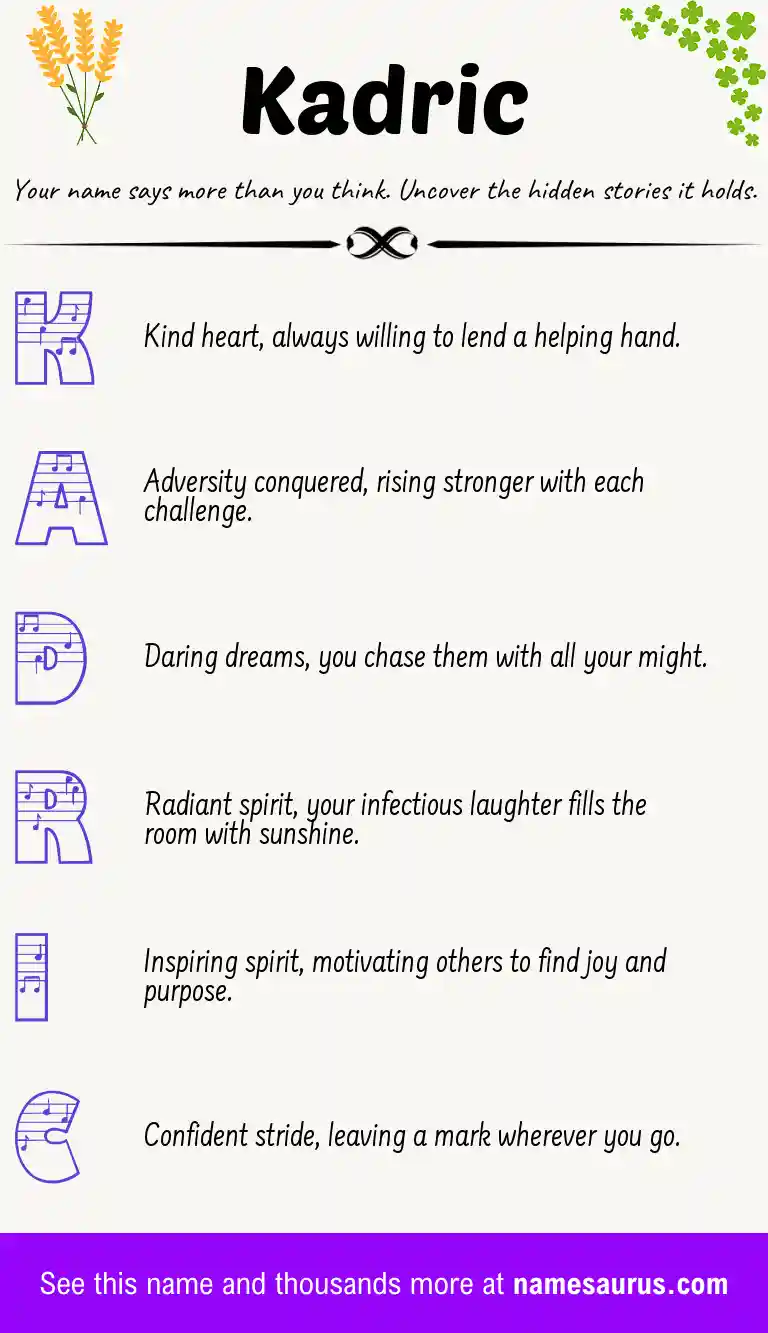 Acrostic poem about Kadric.