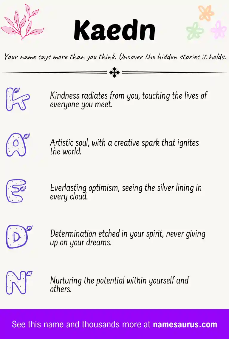 Acrostic poem about Kaedn.