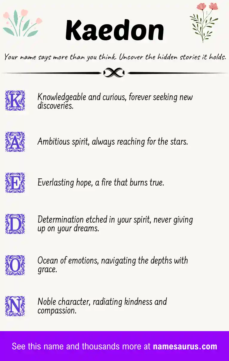 Acrostic poem about Kaedon.