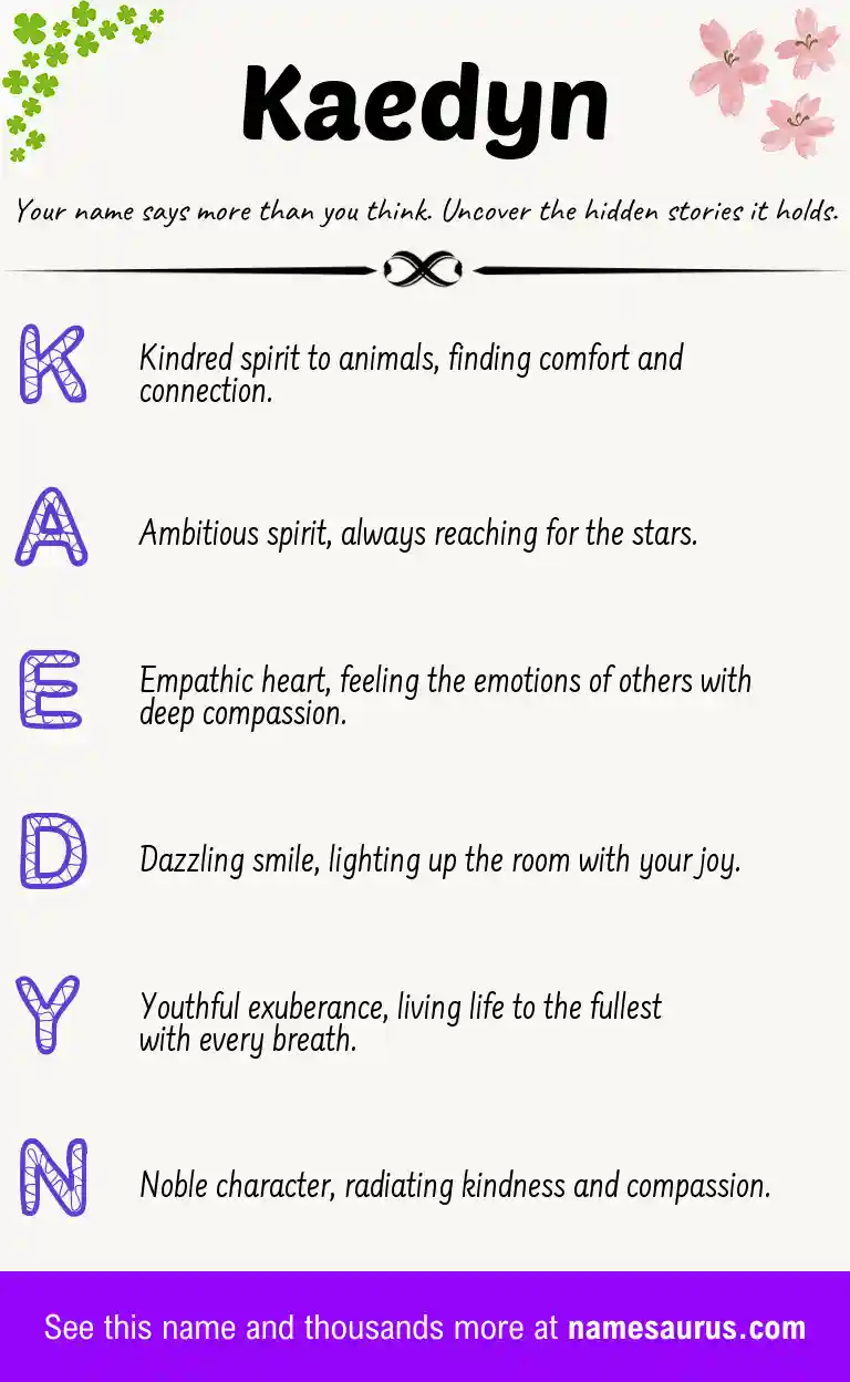 Acrostic poem about Kaedyn.