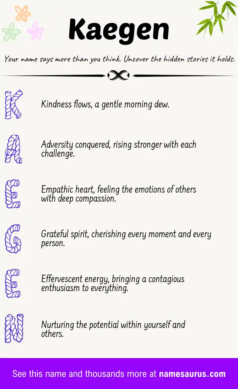 Acrostic poem about Kaegen.
