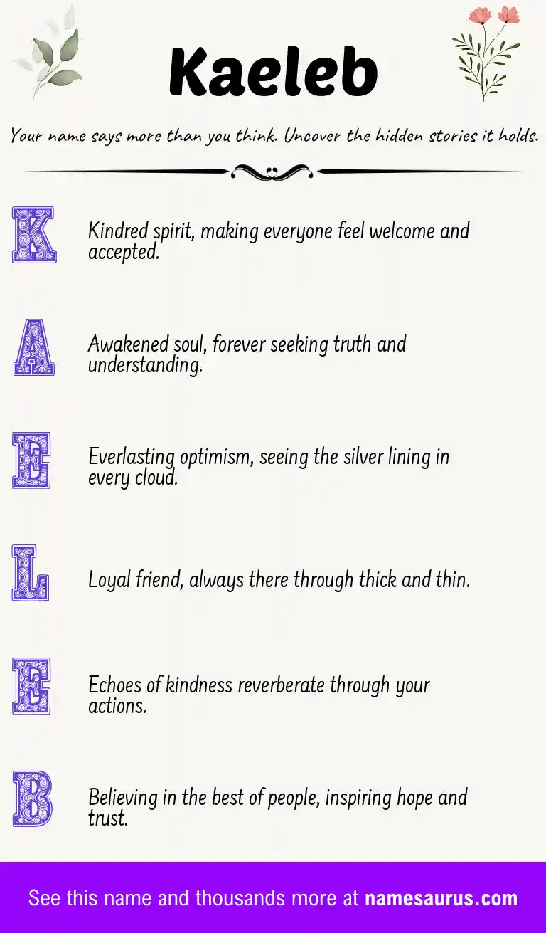 Acrostic poem about Kaeleb.