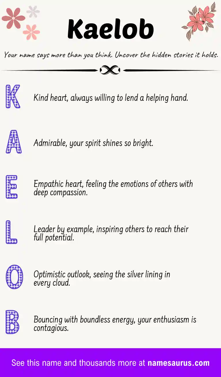 Acrostic poem about Kaelob.