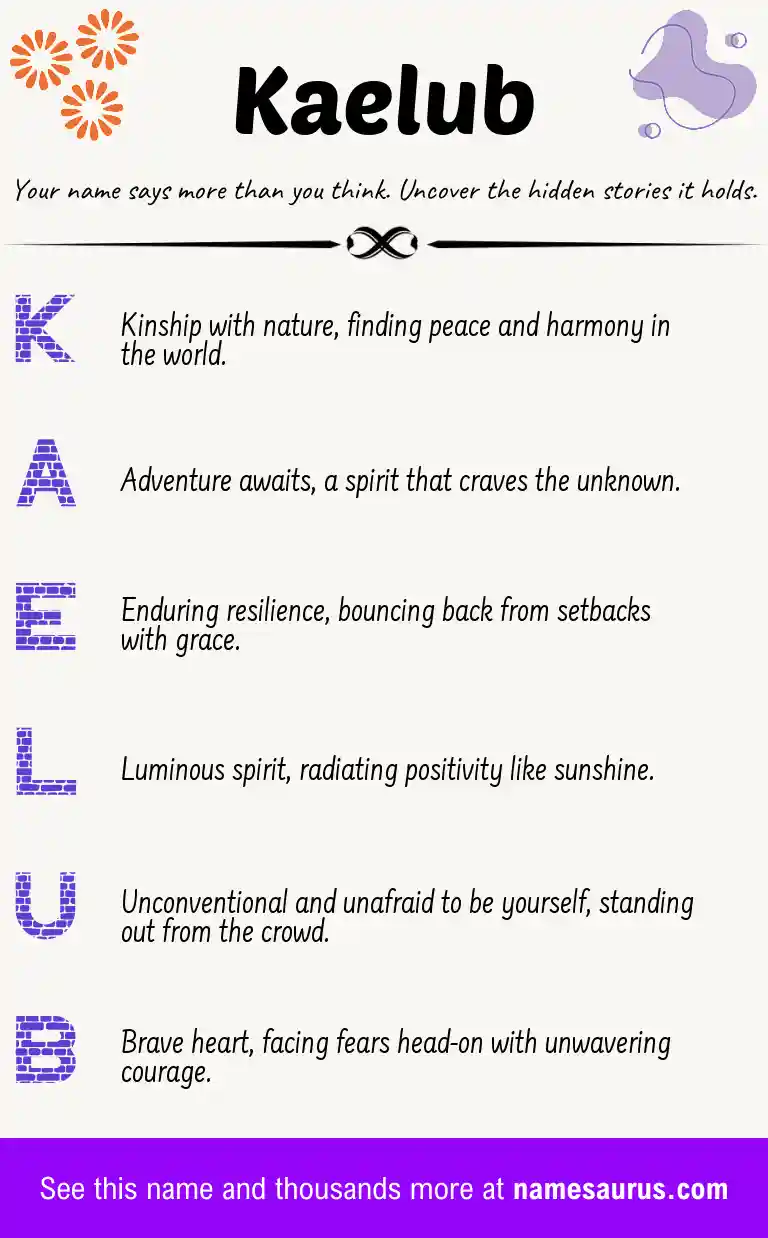 Acrostic poem about Kaelub.