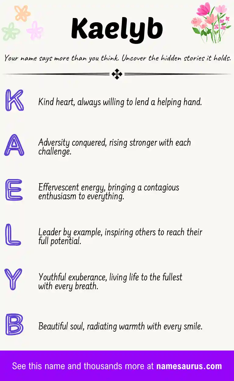 Acrostic poem about Kaelyb.