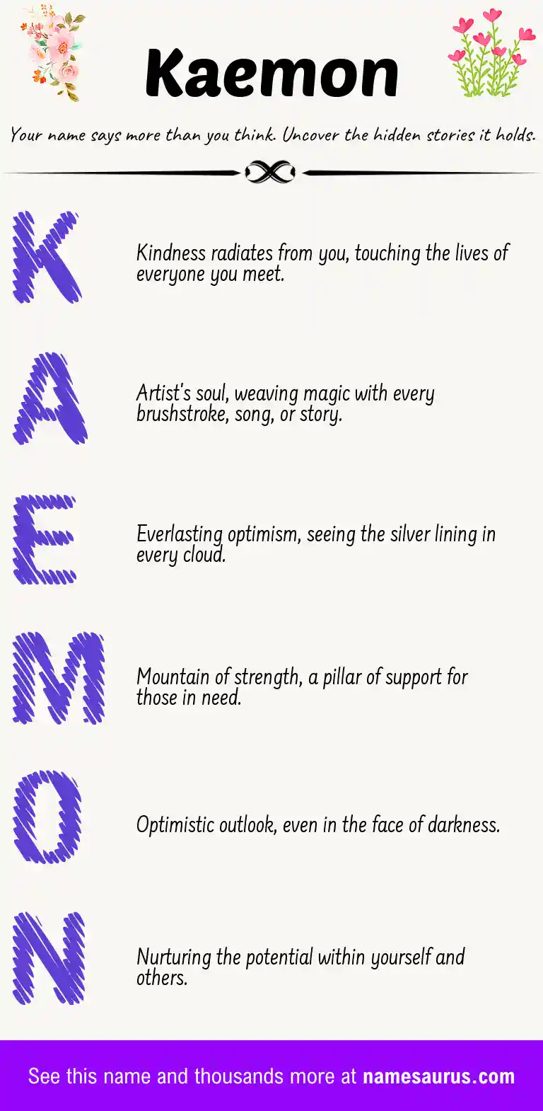 Acrostic poem about Kaemon.