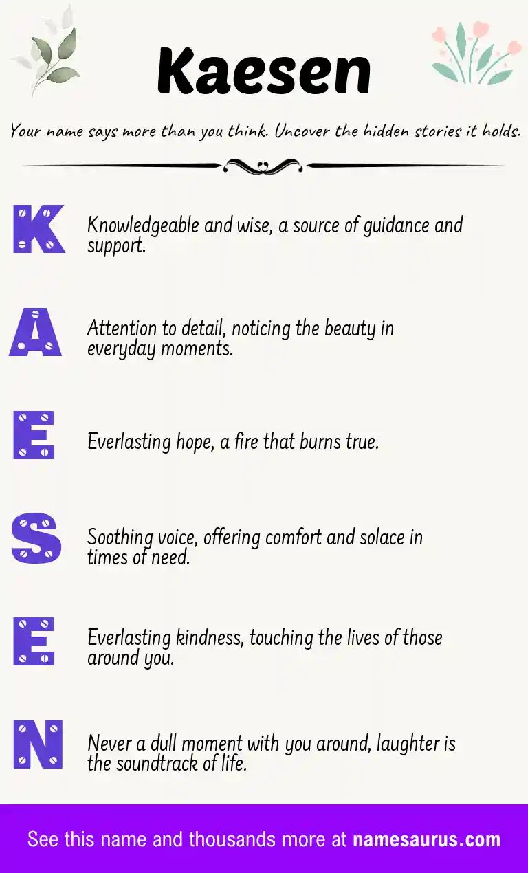 Acrostic poem about Kaesen.